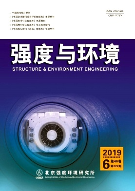 强度与环境 强度与环境